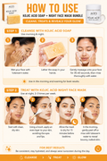 Kojic Acid & Turmeric Soap & Mask Bundle