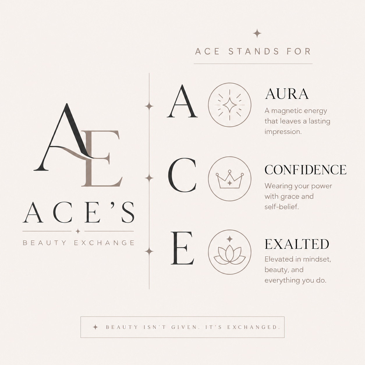 AM Glow Routine – SPF, Vitamin C & Niacinamide Guide