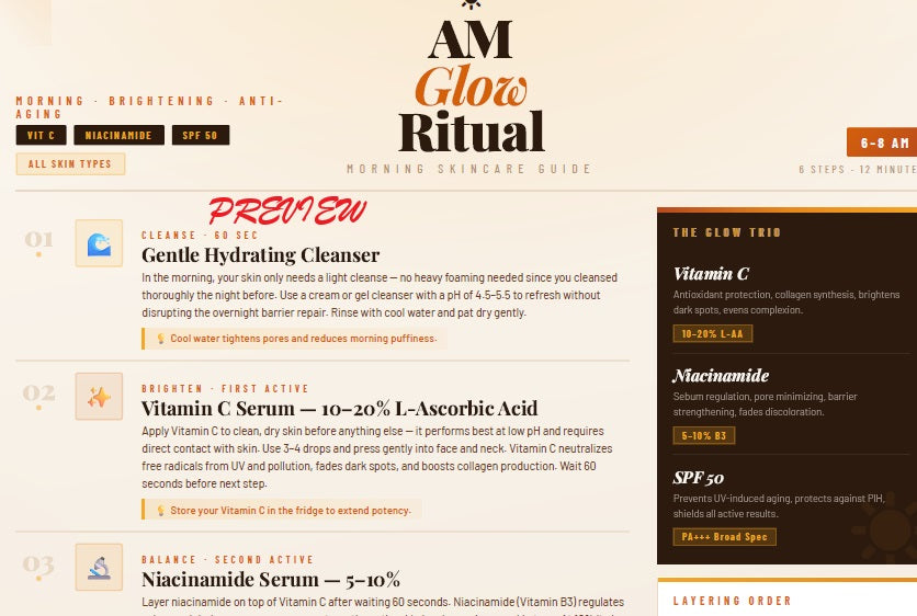 AM Glow Routine – SPF, Vitamin C & Niacinamide Guide