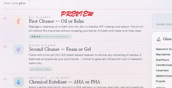PDF- Glass Skin Routine- The Korean Method PDF