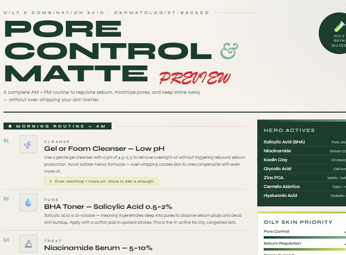 Oily Skin Routine – Pore Control & Mattifying Tutorial- PDF